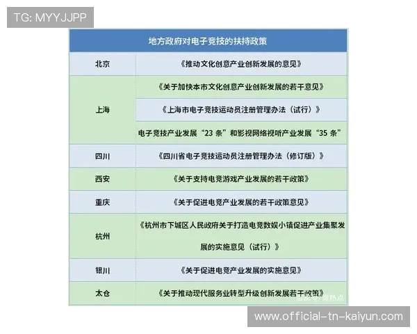 电竞赛事社会影响力持续扩大，电竞赛事的战略意义