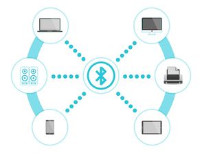 开云app-智能体育装备数据分析及应用探索研究，智能体育使用的技术